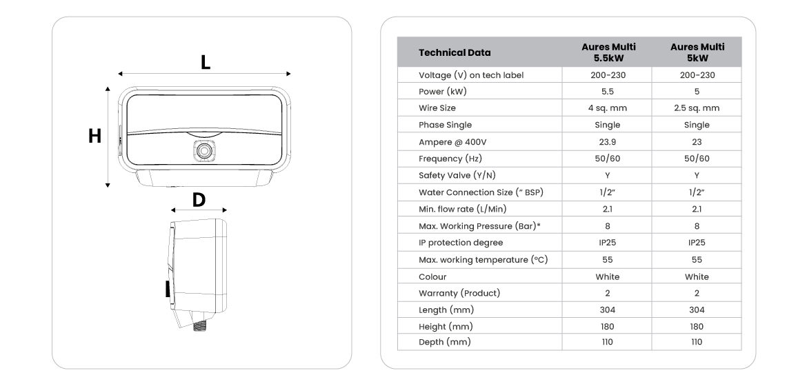 specification
