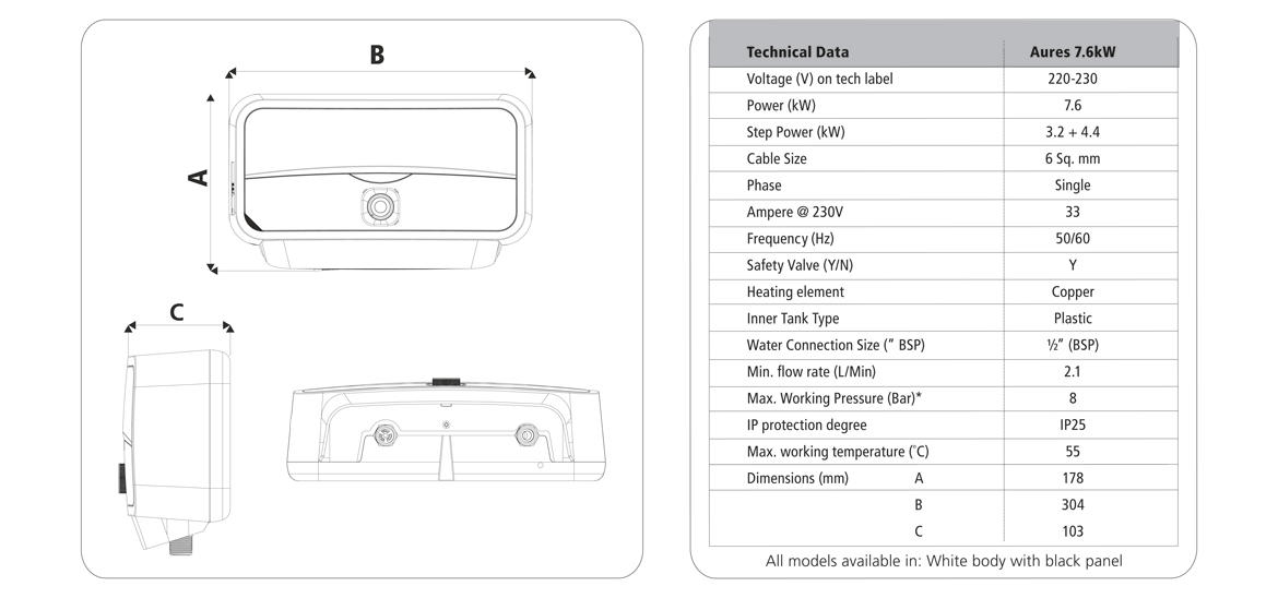 specification