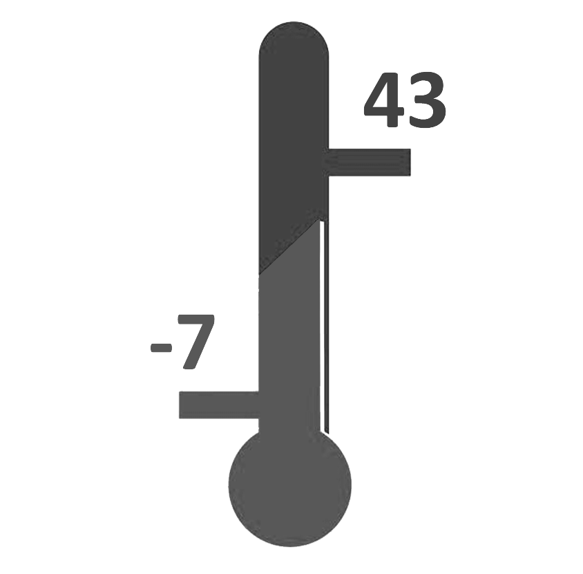 extensive_operating_range